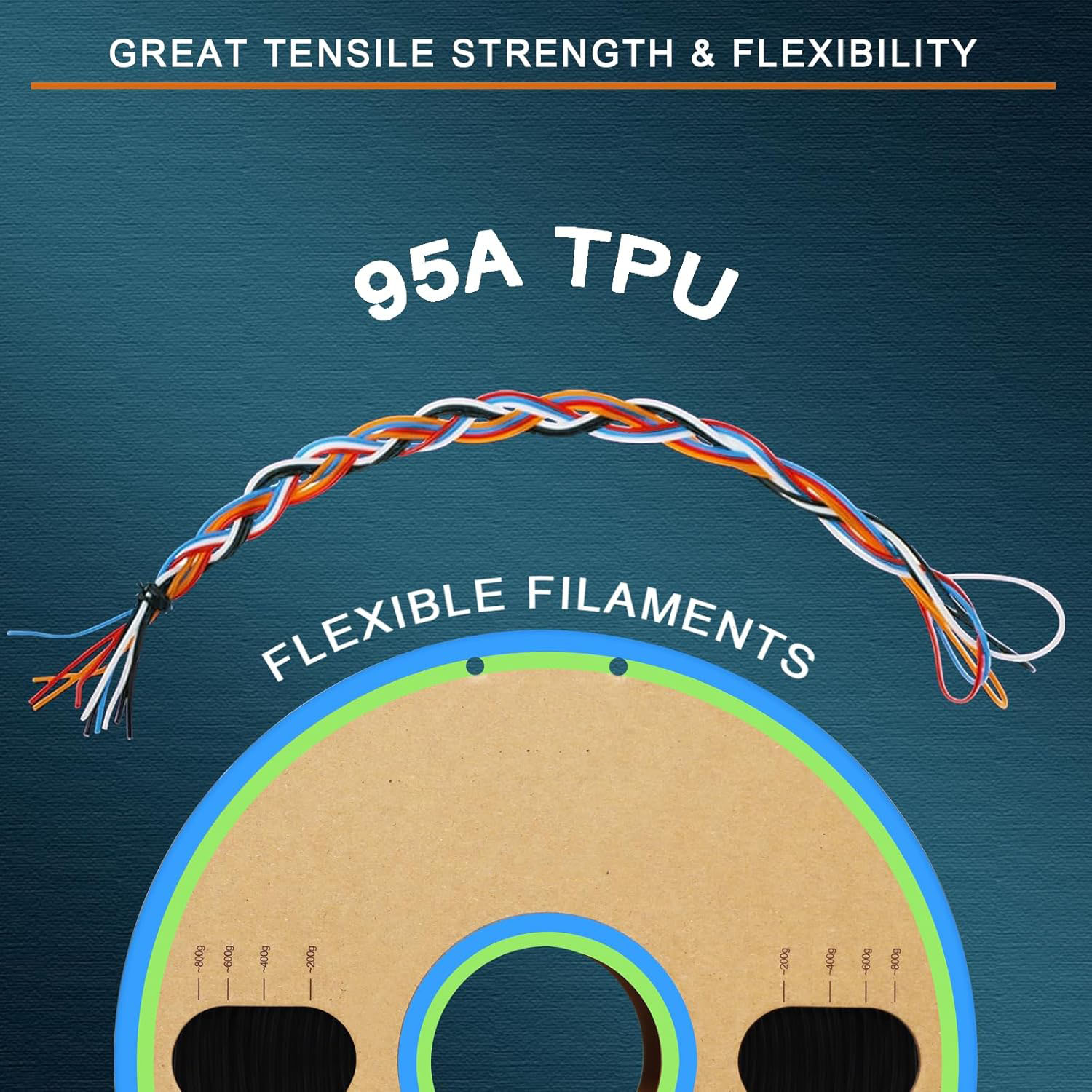 خيط طباعة ثلاثية الأبعاد أسود  - مراجعة Tpu Flexible Filament وسعره