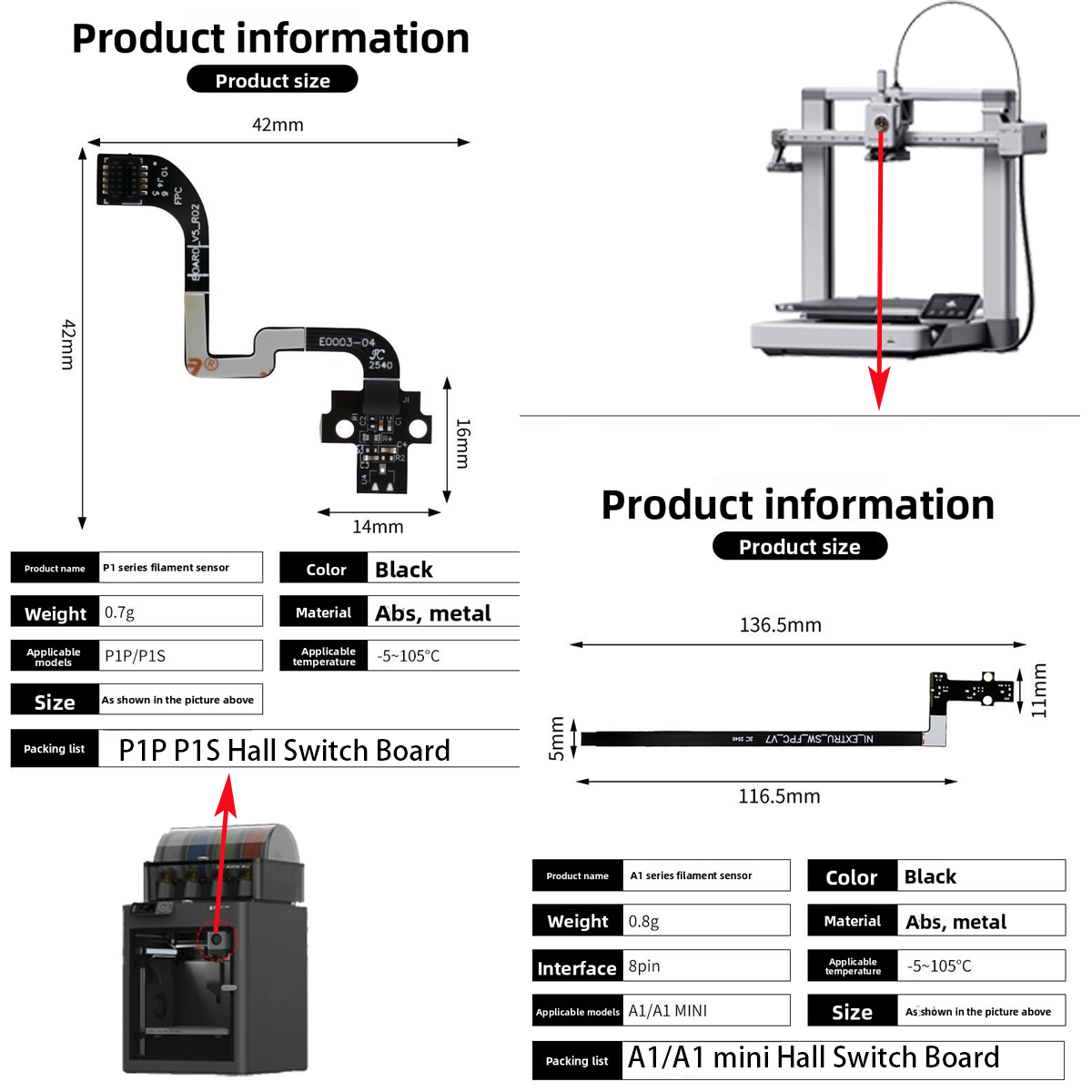 لوحة مستشعر هول (Hall Switch B - مراجعة 3D Printing Industry وسعره
