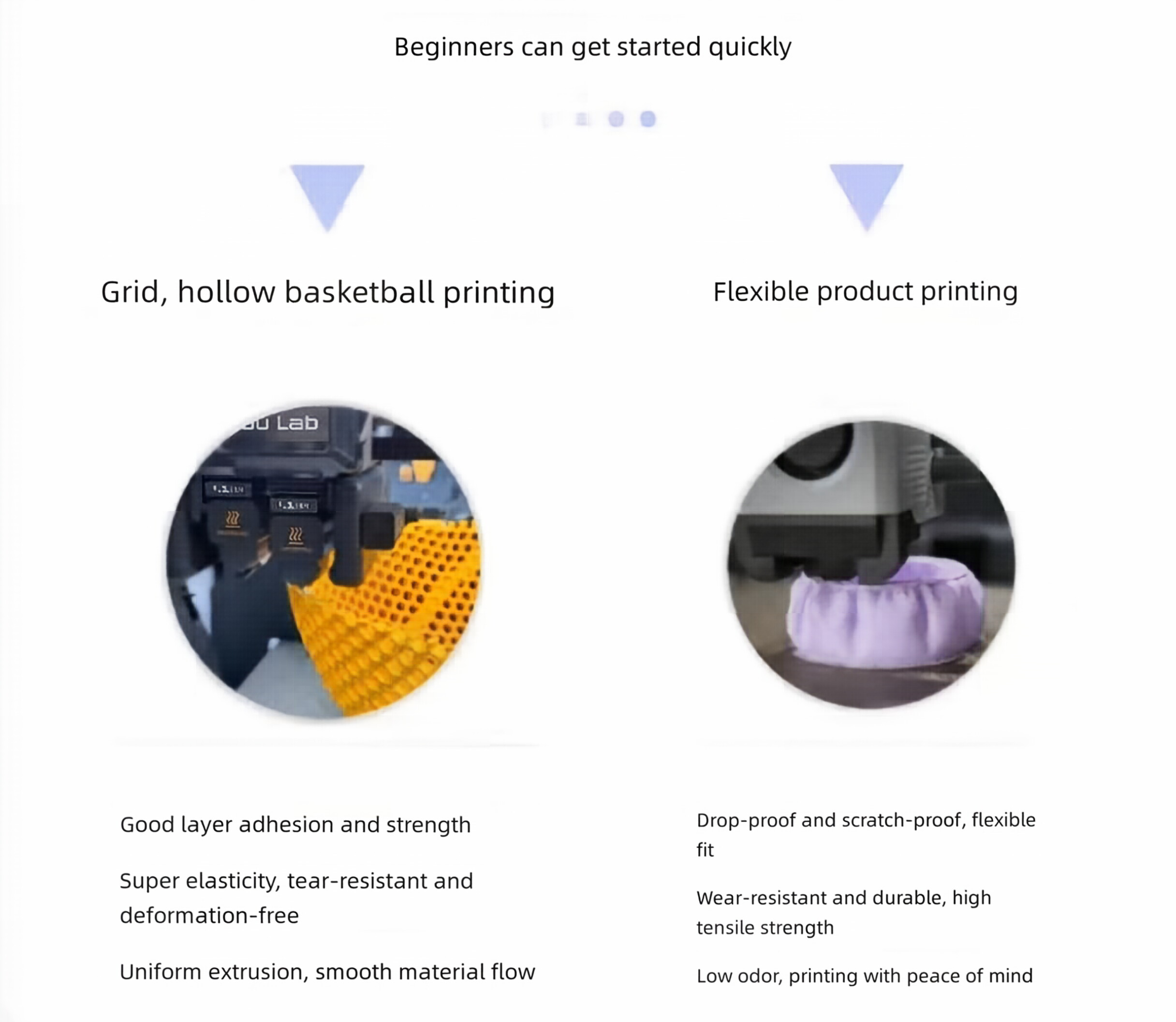 خيط طباعة ثلاثية الأبعاد من ما - مراجعة Tpu Flexible Filament وسعره