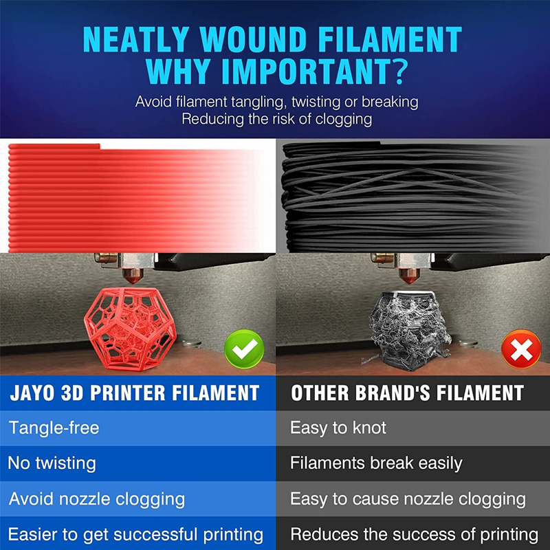 طابعة JAYO ثلاثية الأبعاد PLA/ - مراجعة Tpu Flexible Filament وسعره