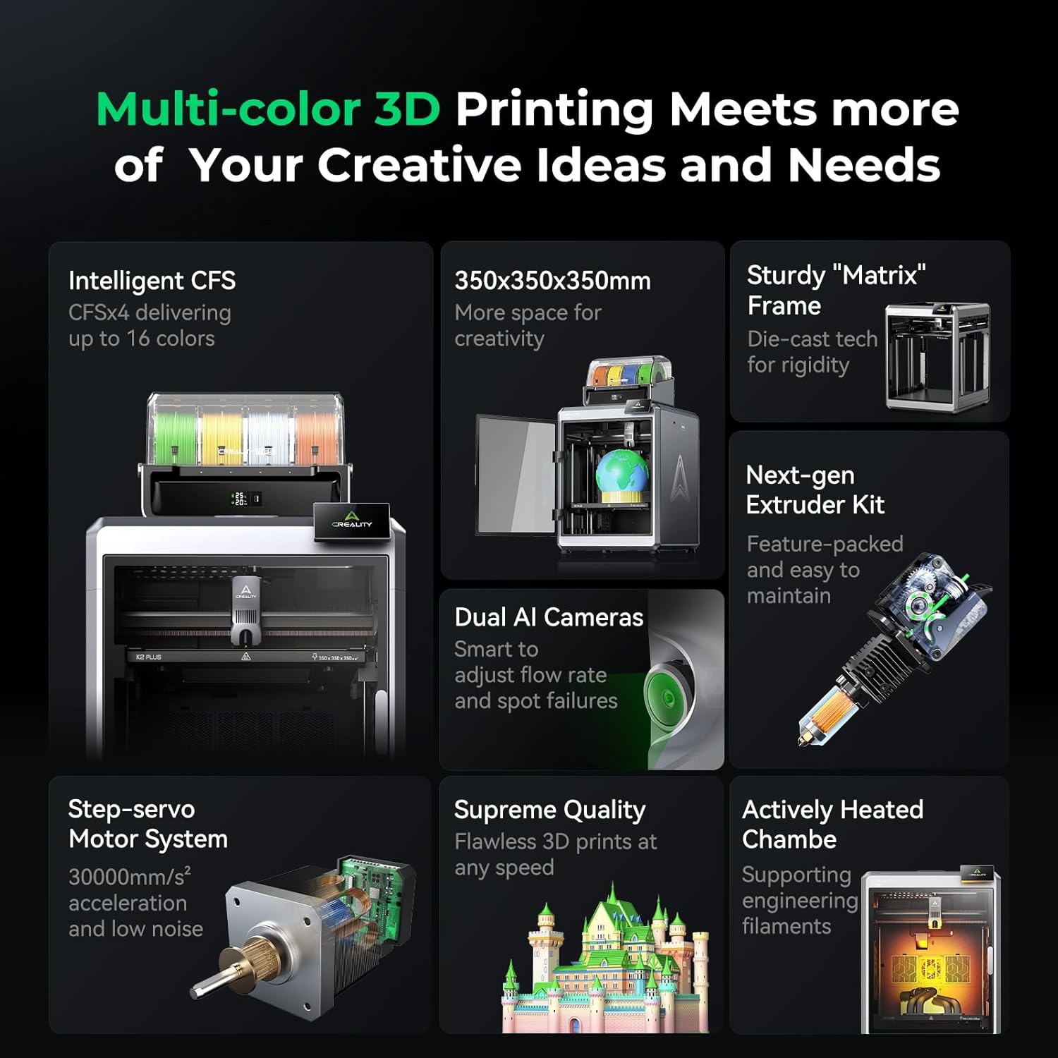 ​ ​ طابعة Creality K2 PLUS Com - مراجعة 3D Printing Design Software وسعره