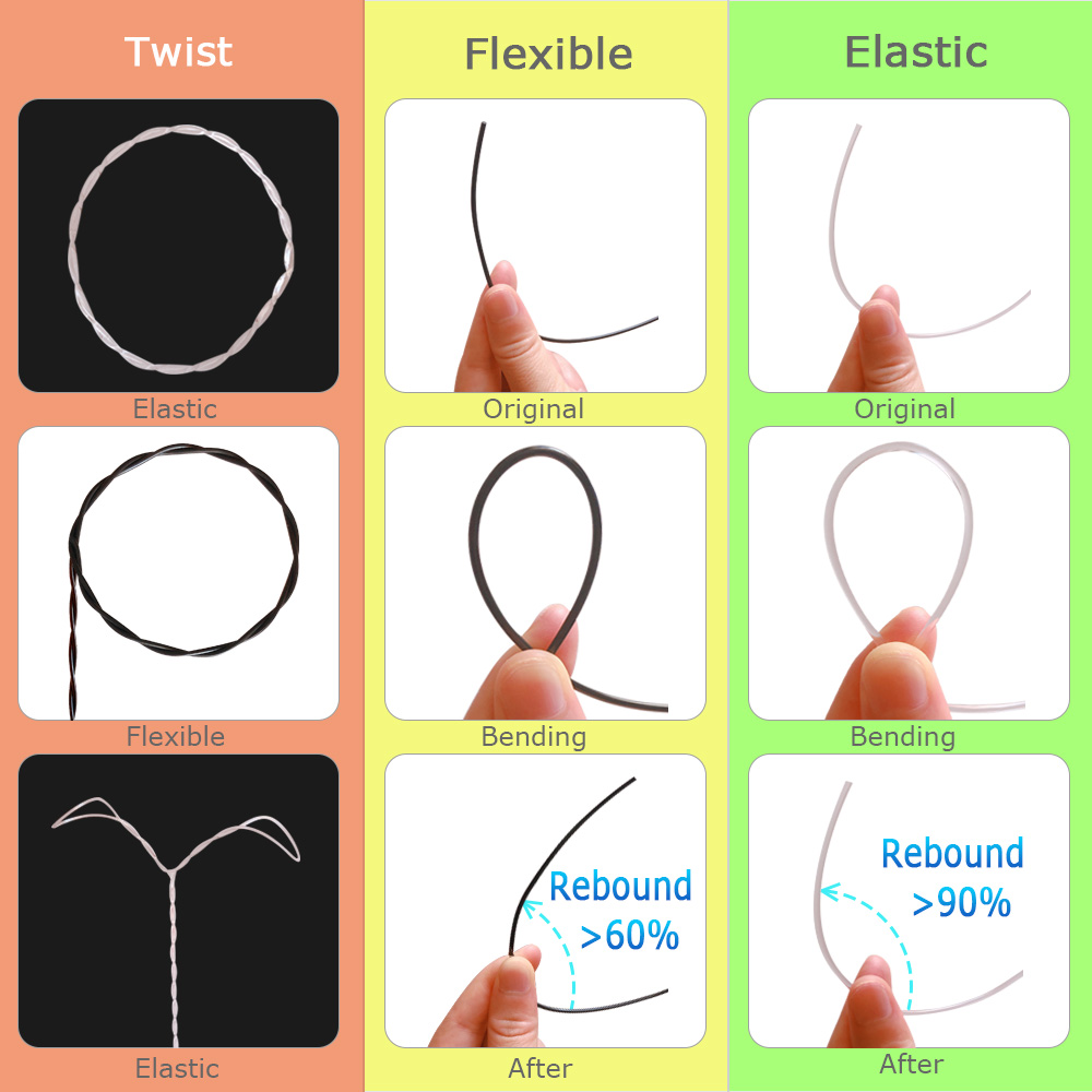 ربطات البولي يوريثان خيوط مرنة - مراجعة Tpu Flexible Filament وسعره